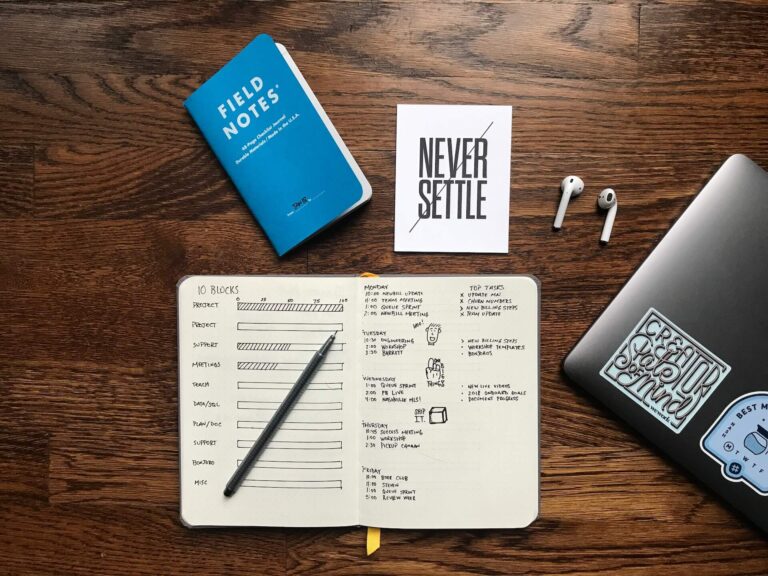 Elevate Your Workday: 10 Daily Habits to Maximize Productivity Prioritize Your Tasks